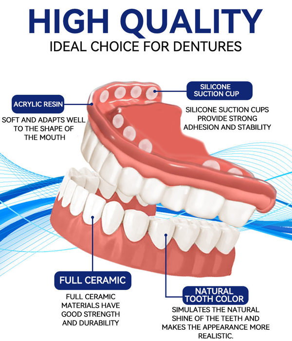 Fivfivgo™ Juego de prótesis dentales de silicona personalizadas de primera calidad